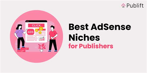 best niches for adsense|15 Best AdSense Niches for Publishers in 2024.